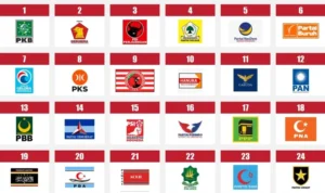 Memahami Dinamika Koalisi Politik Jelang Pemilu Presiden Indonesia