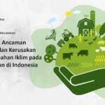 Pembangunan Berkelanjutan Indonesia dalam Menghadapi Perubahan Iklim