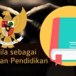panjang UUD 1945 Landasan Konstitusional Filsafat Indonesia