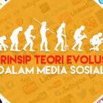 Evolusi Media Sosial Proyeksi untuk Dekade Berikutnya